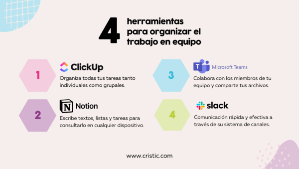 las mejores aplicaciones para gestionar recursos de equipo